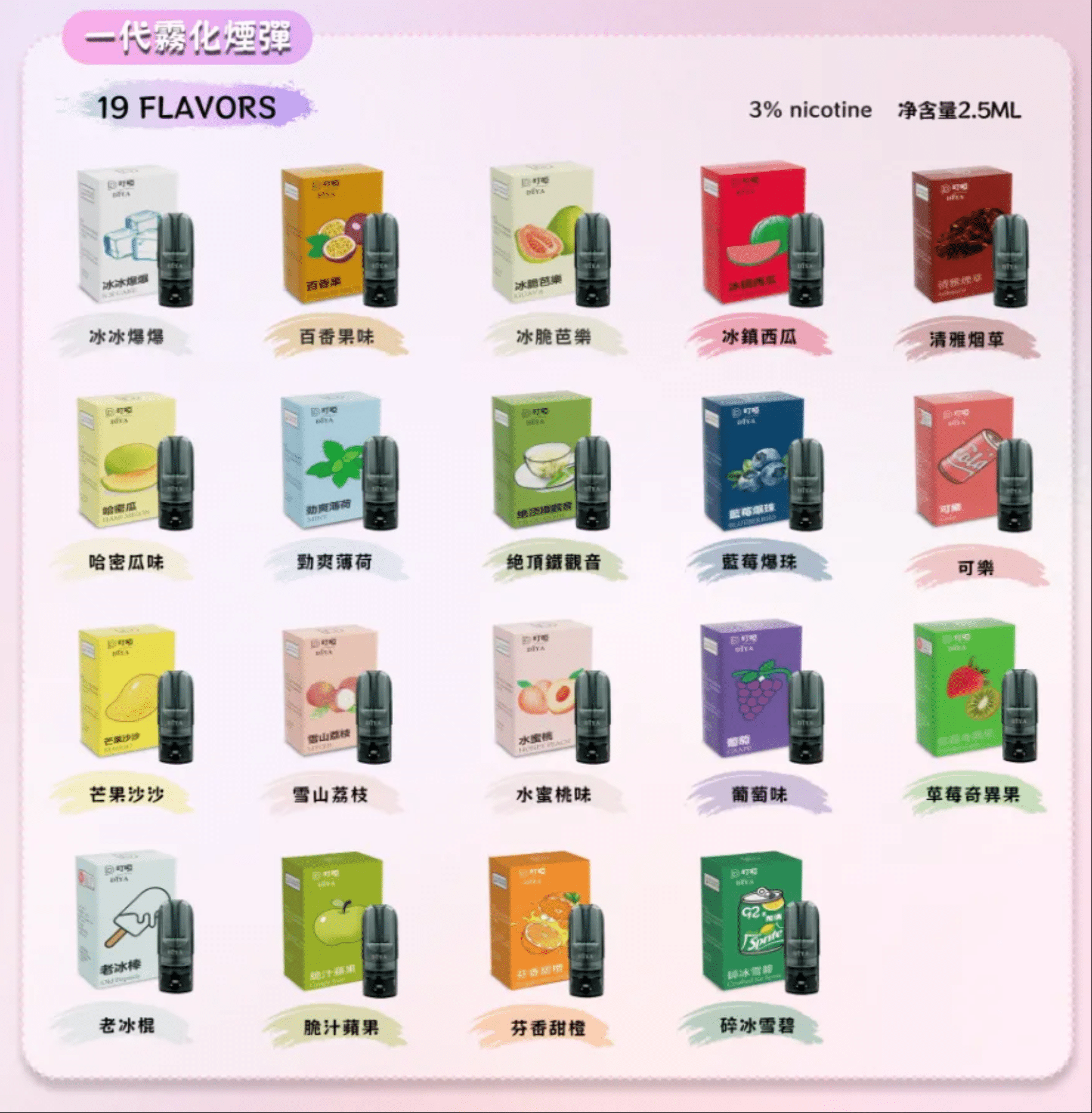  - 電子煙潮流商城